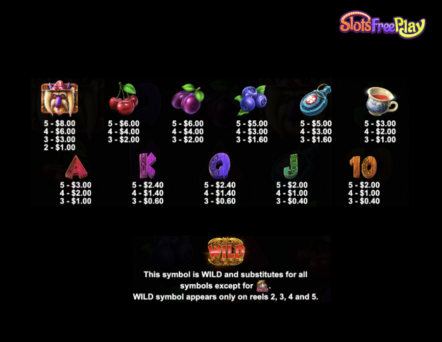 Moonshot Winning symbols
